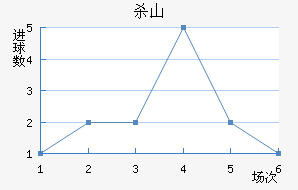 ɱɽŽ
