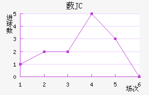 ޴JC