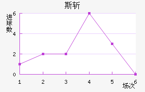 ˹ն