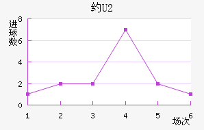 ԼU20