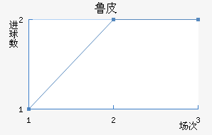 ³Ƥ