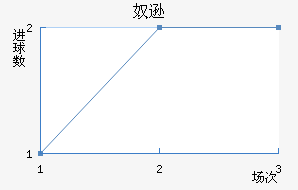 ūѷ