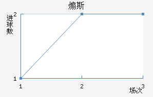 ɿ˹