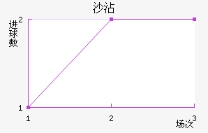 ɳմ𰢴Ͻ