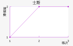 ʿ˹