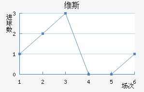 ά˹