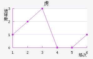 ²ǽ