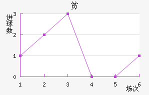 ƶ߽