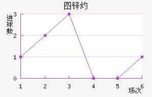ͼпԼ