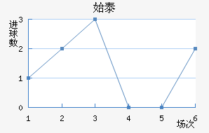 ʼ̩