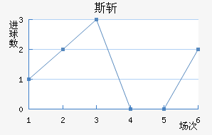 ˹ն