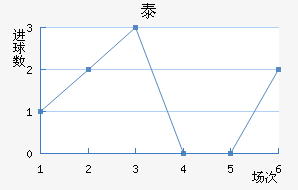 ̩ά˹ؽ