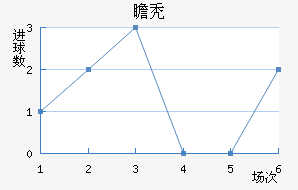 հͺս