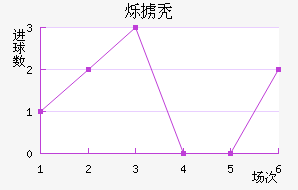 ˸°ͺս