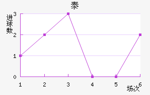 ̩