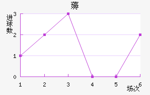 ޶ķؽ