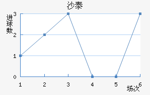 ɳ̩