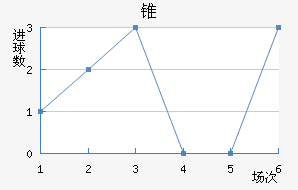 ׶ֶ