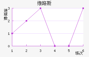 ά·˹