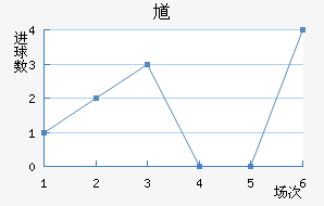 ظ½