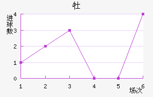 ĵǽ