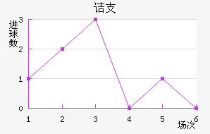 ڵ֧