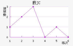 ޴JC