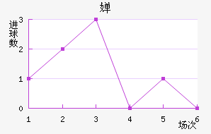 濨ؽ