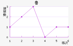 ³ս