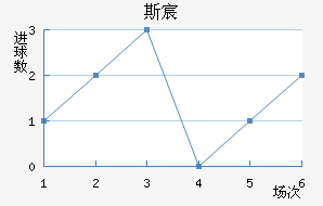 ˹工˽