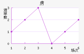 ²ǽ
