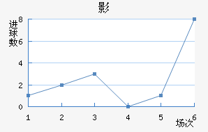 㶫ݱ