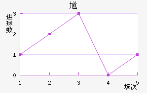ظ½