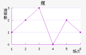 ýǽ