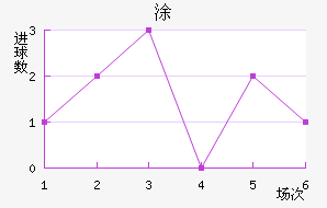 Ϳǽ