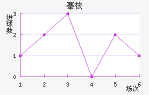 庺˼