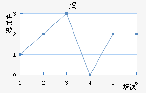 ūǽ