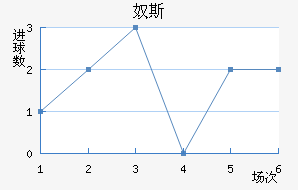ū˹