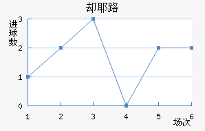 ȴҮ·