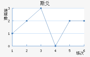˹سǽ
