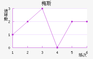 ÷˹