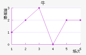 ţǽ