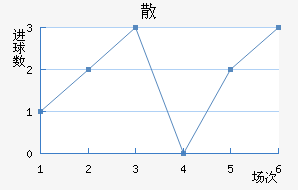 ɢِ