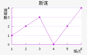 ˹ı