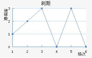 ɲ˹