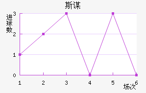 ˹ı