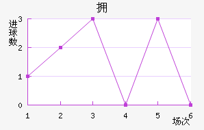 ˹صĦ