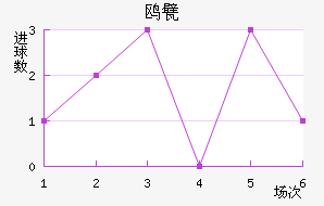 Ÿ궡ǽ