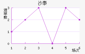 ɳ̩