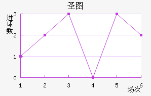 ʥͼǽ